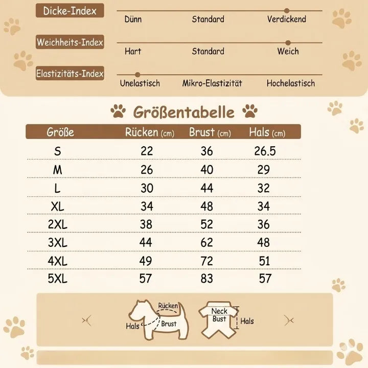 Wasserfester Hundemantel PRO